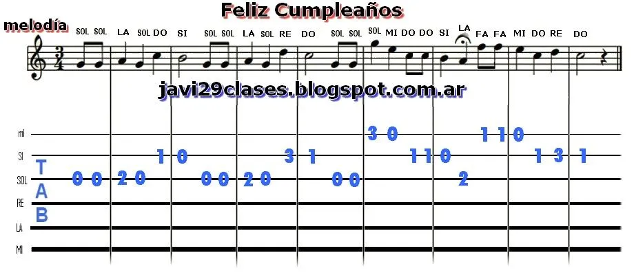 Como tocar el feliz cumpleaños con guitarra | Clases simples de ... Como tocar el feliz cumpleaños con guitarra | Clases simples de ...