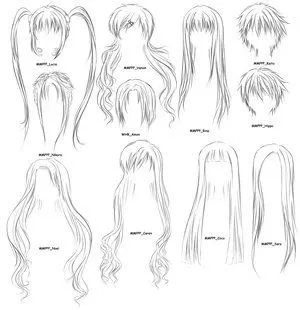 TODOANIME: Dibujar anime