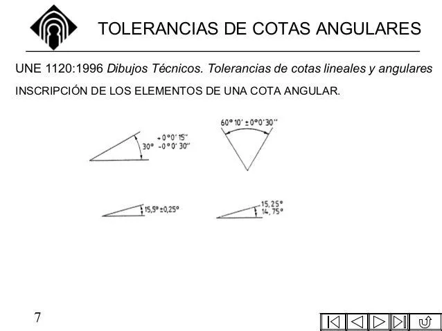 Tolerancias dimensionales