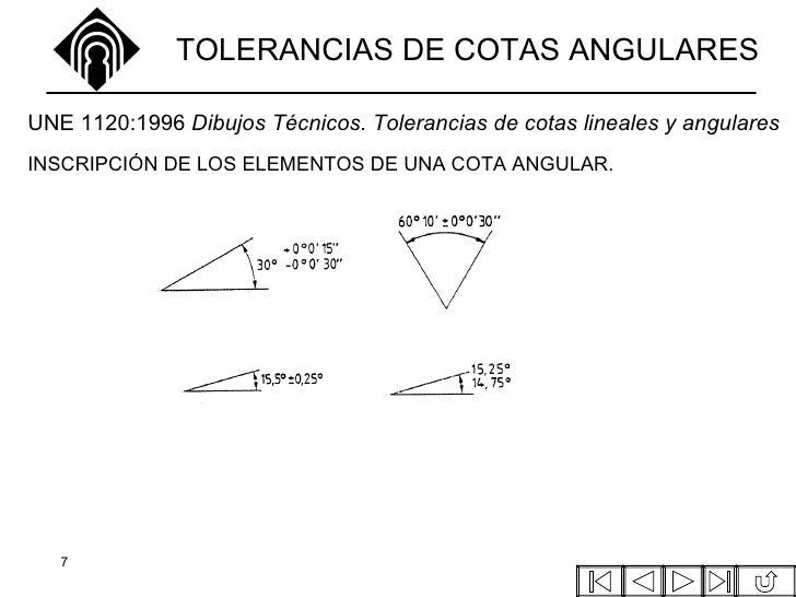 Tolerancias dimensionales