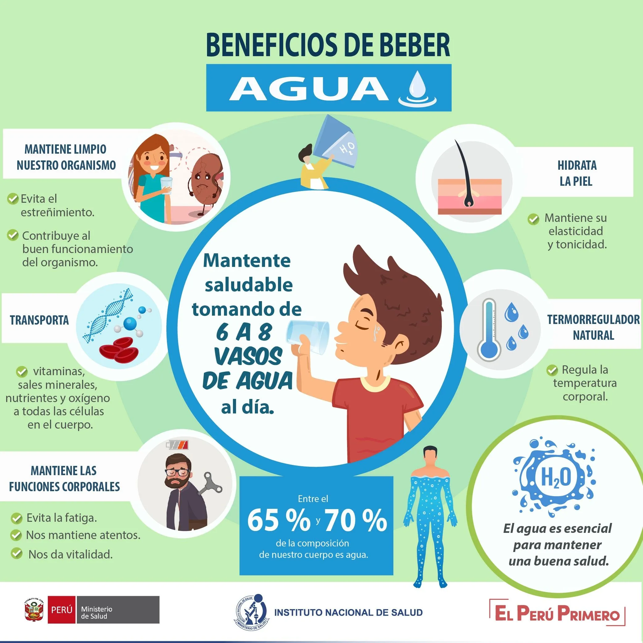 TOMi.digital - Actividad de comprensión lectora ¡Ejercita tu mente! TOMi.digital - Actividad de comprensión lectora ¡Ejercita tu mente!