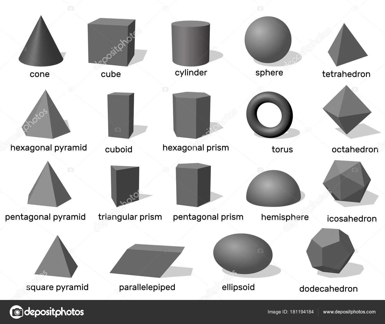 TOMi.digital - Figuras Geometricas