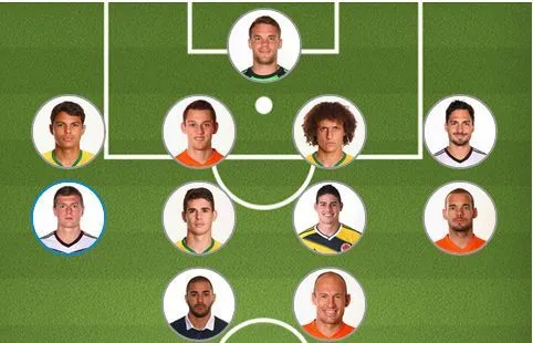 Toni Kroos es el mejor jugador de Brasil 2014 antes de la gran ...