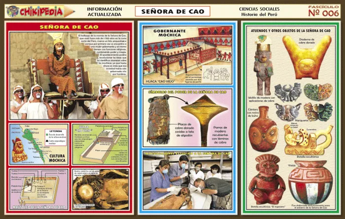 Toñito Avalos Ilustrador: SALIERON NUEVAS LÁMINAS EDUCATIVAS ...