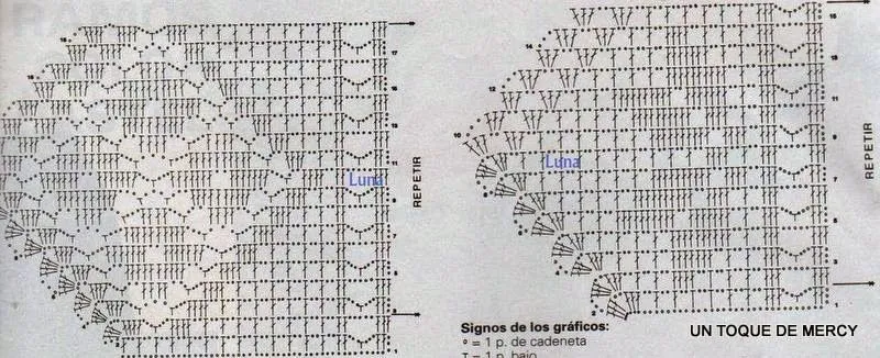 UN TOQUE DE MERCY: PUNTILLAS O BORDES DE CROCHET