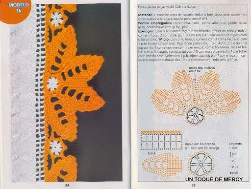 UN TOQUE DE MERCY: PUNTILLAS O BORDES DE CROCHET