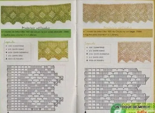UN TOQUE DE MERCY: PUNTILLAS O BORDES DE CROCHET UN TOQUE DE MERCY: PUNTILLAS O BORDES DE CROCHET