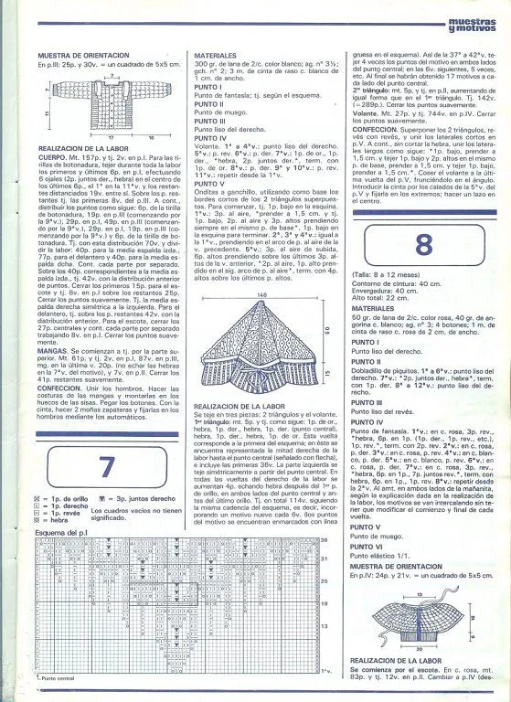 toquilla | Aprender manualidades es facilisimo.com