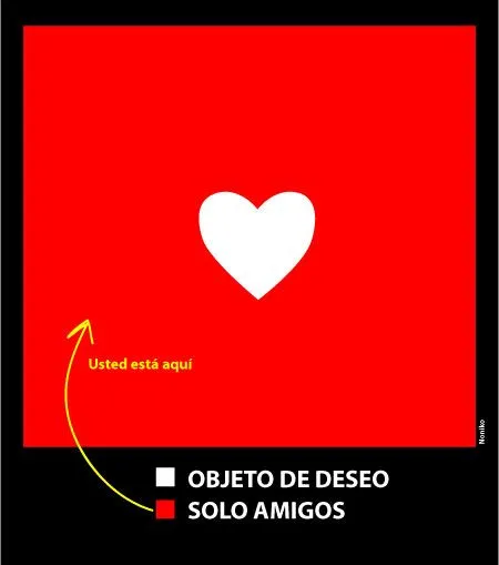 La toronja electrónica: "¡Te quiero!...¡Eres mi mejor amigo!" La toronja electrónica: "¡Te quiero!...¡Eres mi mejor amigo!"