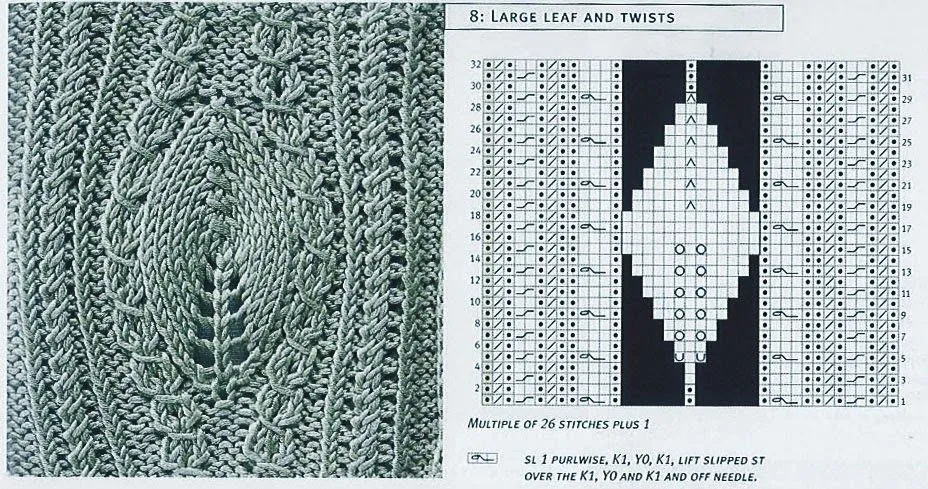 TOT TRICOT: Hojas, calados y ... ochos!