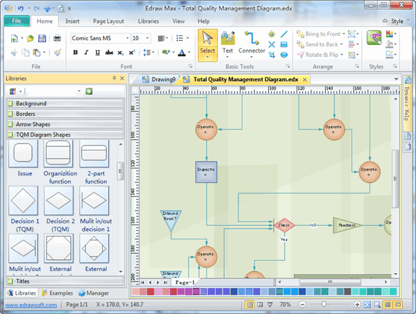 TQM Diagram - Professional Total Quality Management Diagram Software