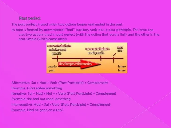 trabajo-de-ingles-slideshare- ...