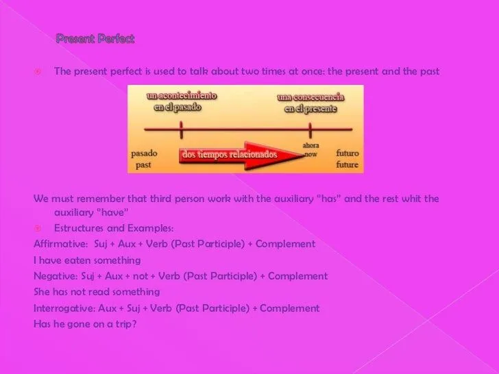 trabajo-de-ingles-slideshare- ...