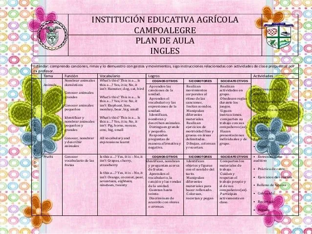 trabajo-final-ingles-1-6-638. ...