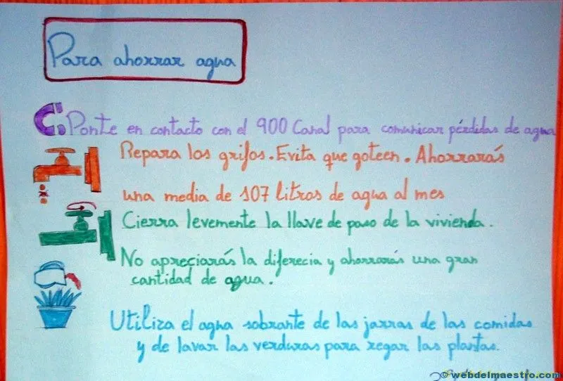Trabajos de nuestro colegio sobre el uso racional del agua. - Web ... Trabajos de nuestro colegio sobre el uso racional del agua. - Web ...