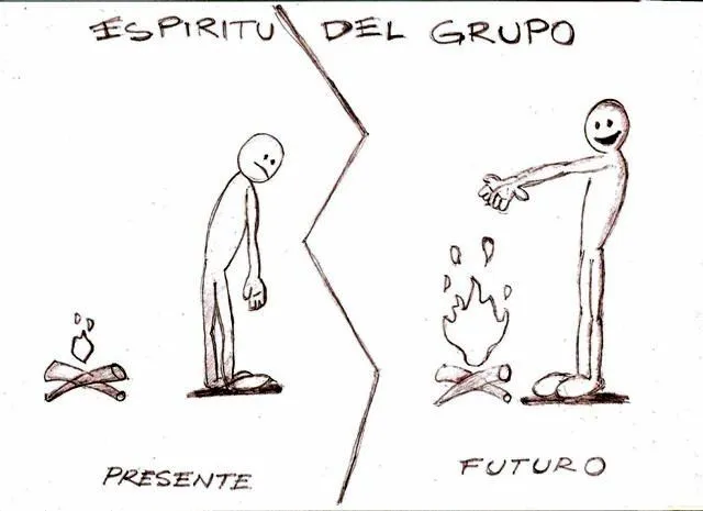 Trabajos previos de la VIII Asamblea: Comunidad Santísima Trinidad ...