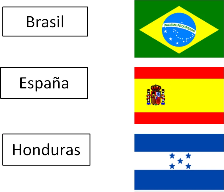 Trabandolenguas: Los Colores y las formas