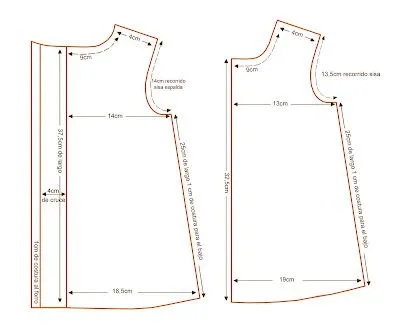 TraeTela: PATRÓN VESTIDO NIÑA 6-9 MESES