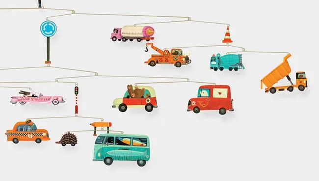 Traffic Mobile, un móvil para bebés que no pueden esperar a jugar ... Traffic Mobile, un móvil para bebés que no pueden esperar a jugar ...