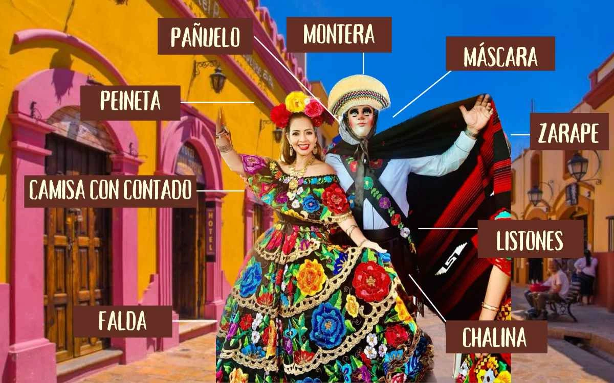 Traje típico de ChiapasTraje típico de Chiapas: ¿cómo es el original? - viajaBonito Traje típico de ChiapasTraje típico de Chiapas: ¿cómo es el original? - viajaBonito