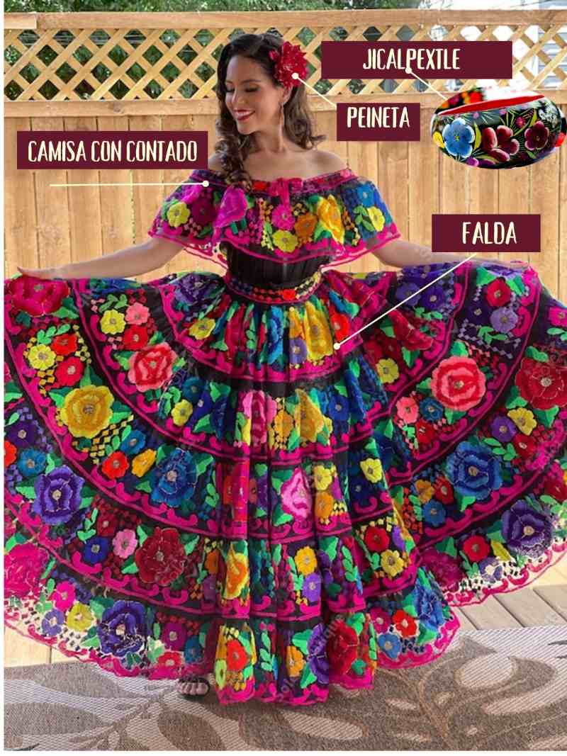 Traje típico de ChiapasTraje típico de Chiapas: ¿cómo es el original? - viajaBonito Traje típico de ChiapasTraje típico de Chiapas: ¿cómo es el original? - viajaBonito