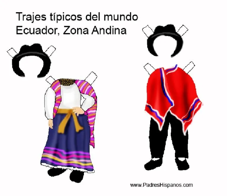 Traje Tipico Ecuador | PDF