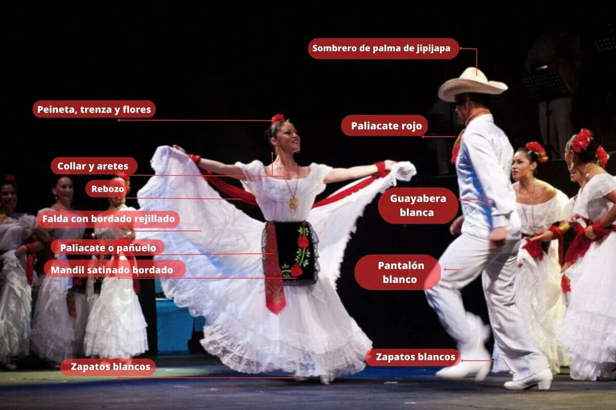 Traje típico de Veracruz: El verdadero y original Traje típico de Veracruz: El verdadero y original