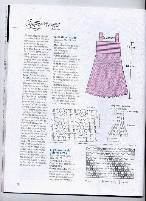 Patron del vestido de pitufina - Imagui