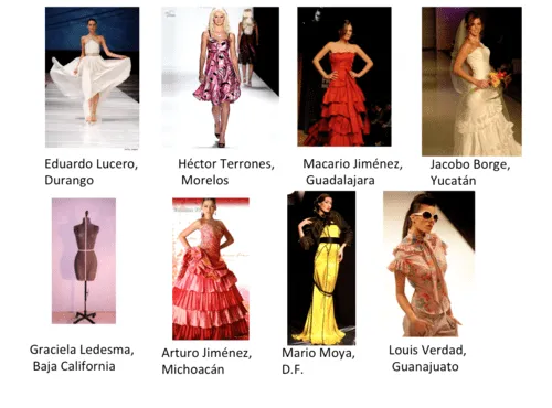 Trajes regionales mexicanos por estado - Imagui