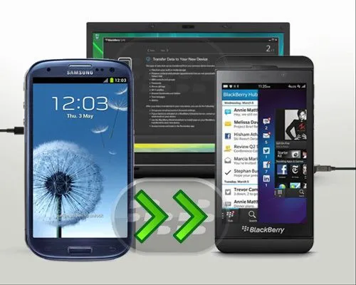 Cómo Transferir Datos y Contactos de Android a BlackBerry Z10 ...