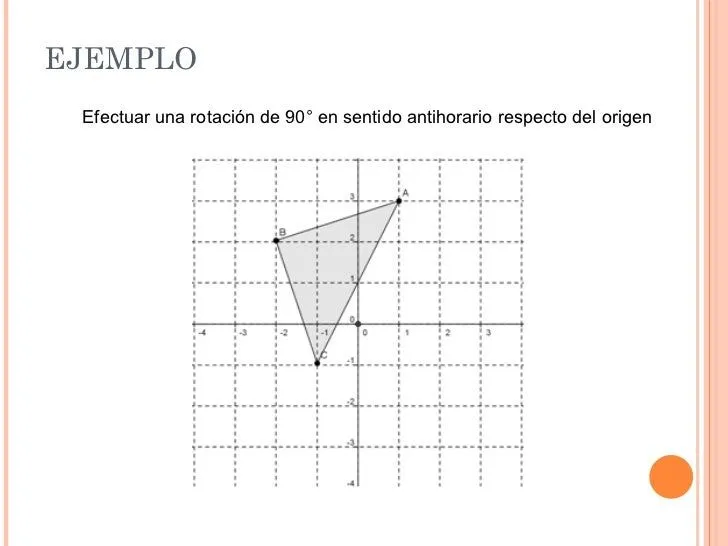 transformaciones-isomtricas-en ...