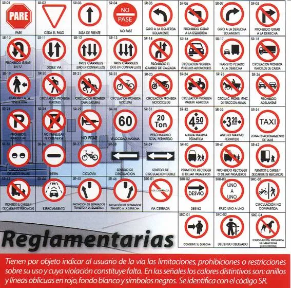 Tránsito en Argentina: Señales Reglamentarias de Tránsito Tránsito en Argentina: Señales Reglamentarias de Tránsito