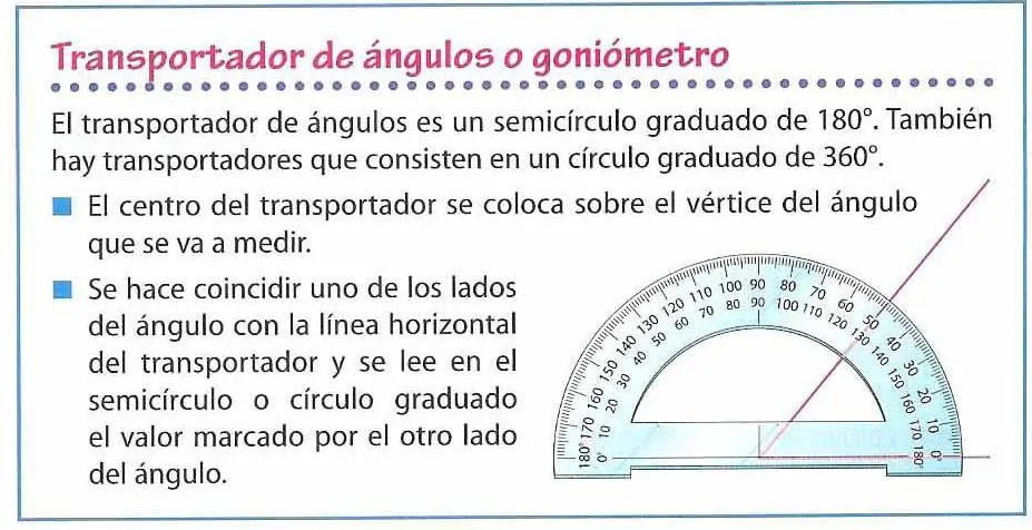 Transportador de ángulos | Aprendiendo el Dibujo Tecnico