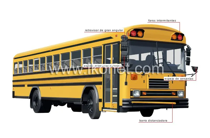 transporte y vehículos > transporte terrestre > autobús > autobús ... transporte y vehículos > transporte terrestre > autobús > autobús ...