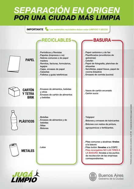 Tratamiento y Soluciones en la Ciudad de Buenos Aires - Planetica.org Tratamiento y Soluciones en la Ciudad de Buenos Aires - Planetica.org