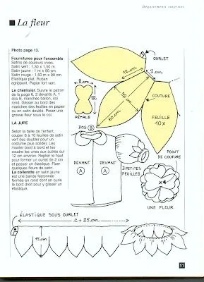Patrones para coser un Disfraz de flor | Trato o truco Patrones para coser un Disfraz de flor | Trato o truco