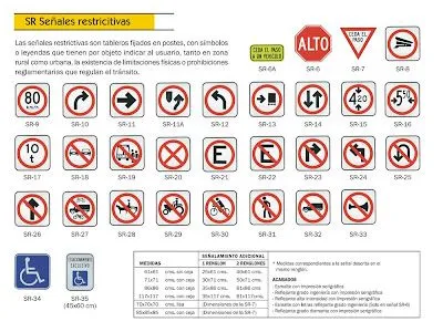 TRAVIES@S: SEÑALES RESTRICTIVAS