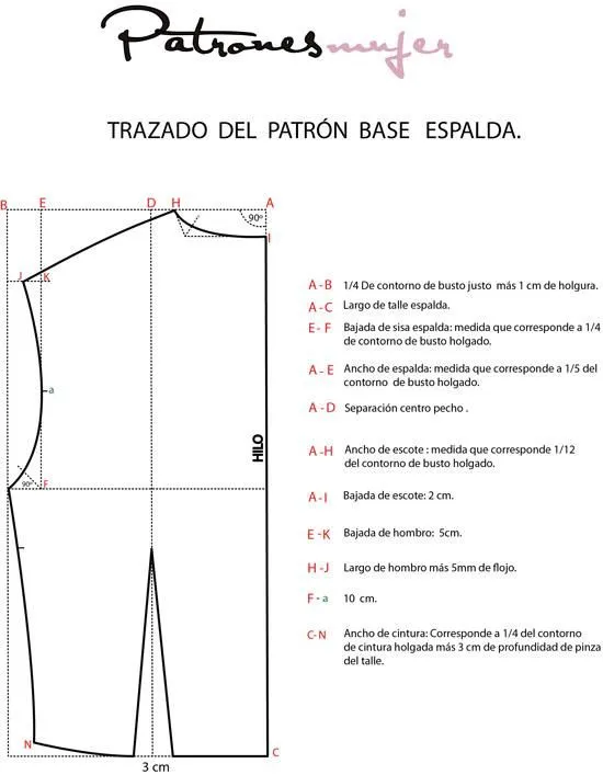 trazado de patron base delantero | facilisimo.com