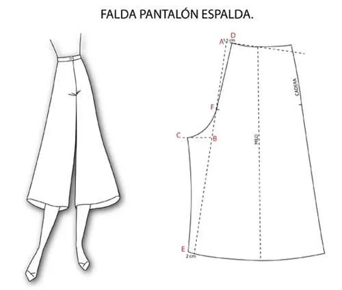 patron falda pantalon | facilisimo.com