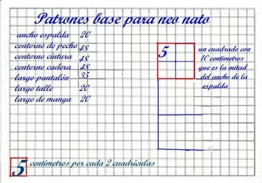 trazar-los-patrones-para-recien-nacido | DIY vestuario y ... trazar-los-patrones-para-recien-nacido | DIY vestuario y ...