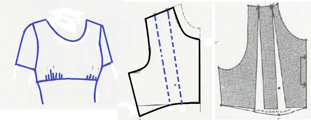 Trazo y corte de camisa para mujer - Imagui Trazo y corte de camisa para mujer - Imagui