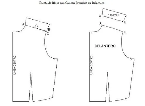 Trazos de blusa para dama - Imagui