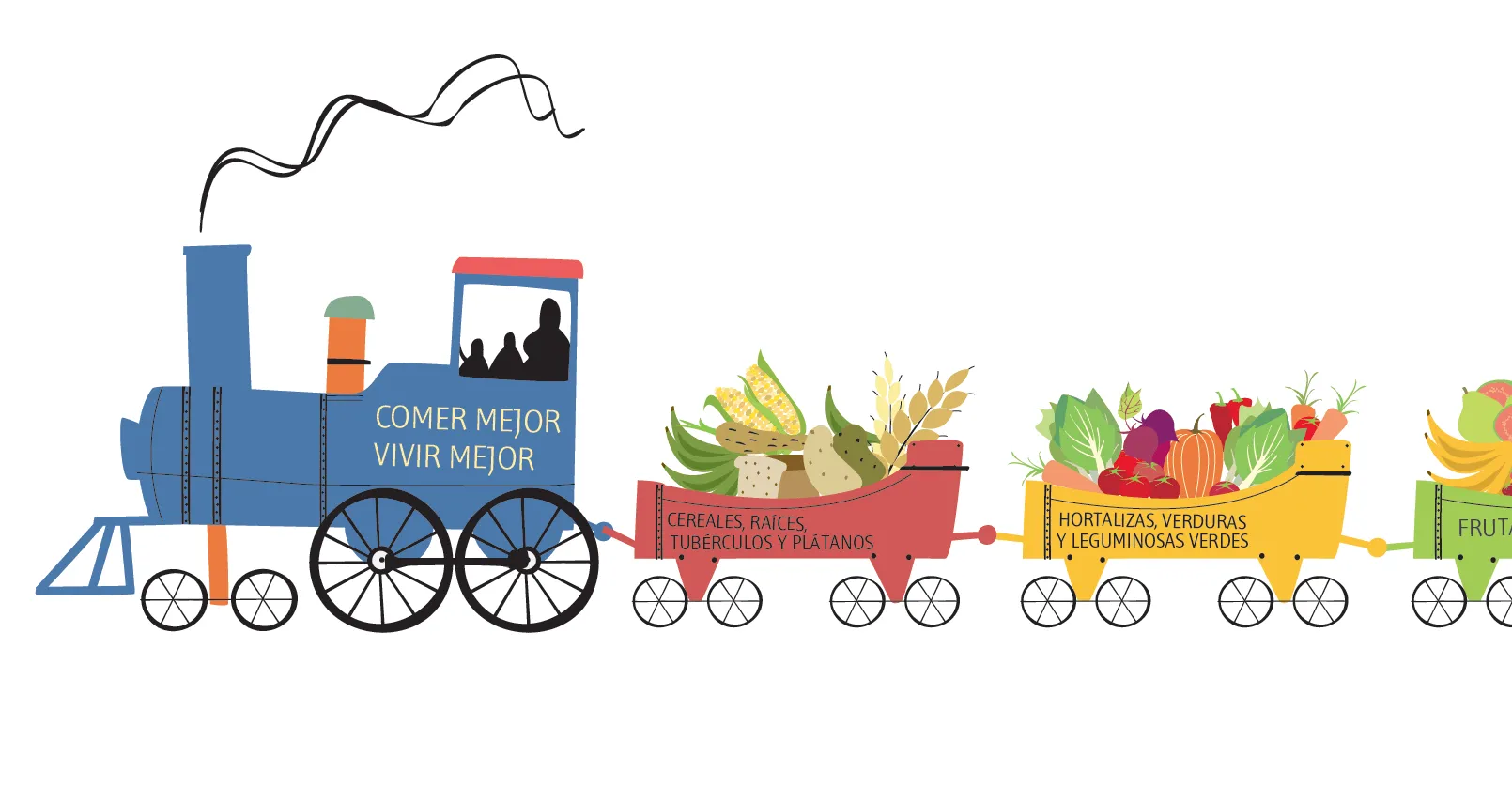 el tren de los alimentos Colouring Pages