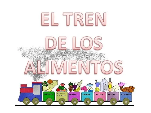 Tren de los alimentos - Imagui