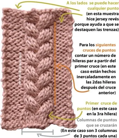 Trenza De Cuerda en Pinterest | Peinados Niña Bonitos, Trenza De ...