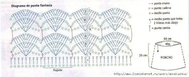 TresP craft blog: PONCHOS DE GANCHILLO {CROCHET PONCHOS} TresP craft blog: PONCHOS DE GANCHILLO {CROCHET PONCHOS}