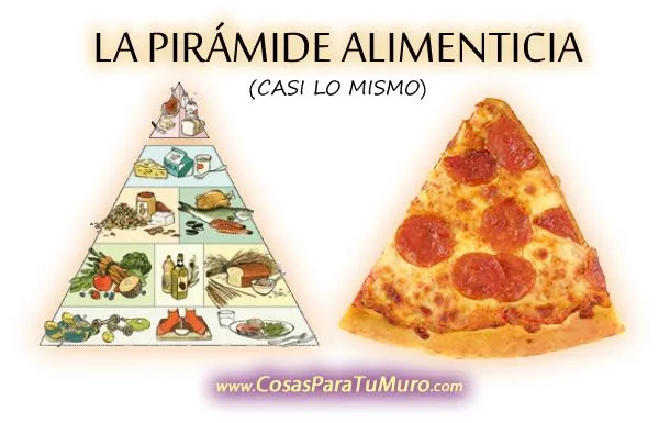 triangulo_alimenticio-other.jpg