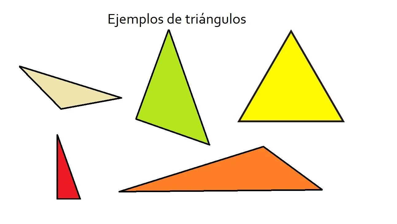 triángulos - Currículum en línea. MINEDUC. Gobierno de Chile.