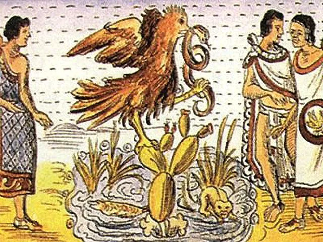 Las Siete Tribus Mexicas o Nahuatlacas | Mexico Real Las Siete Tribus Mexicas o Nahuatlacas | Mexico Real
