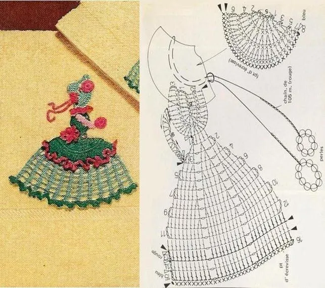 TRICO y CROCHET-madona-mía: Aplicaciones a crochet (ganchillo)